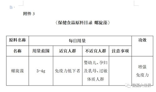 市場(chǎng)總局公布保健食品原料目錄，螺旋藻增強(qiáng)免疫力功能獲官方力挺