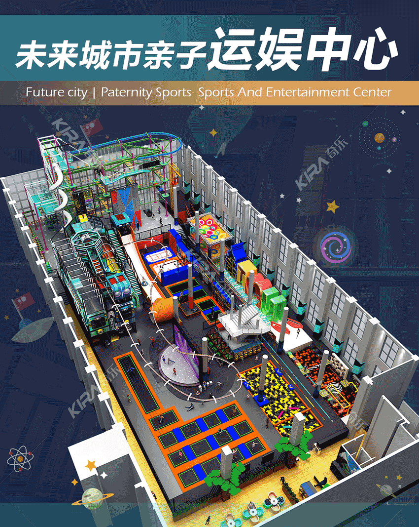 未來城市親子運娛中心是奇樂集團全新打造的室內大型親子樂園。